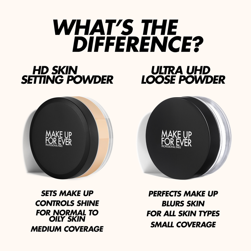 MAKE UP FOR EVER Dreamy Complexion Set