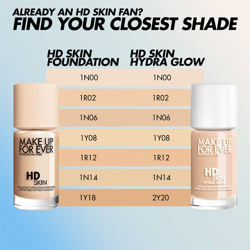 Make Up For Ever HD Skin Hydra Glow Foundation
