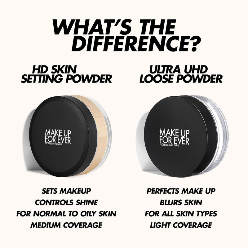 Make Up For Ever HD Skin Setting Powder