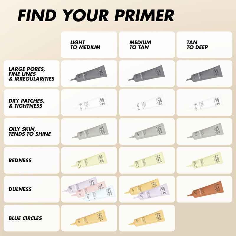 Make Up For Ever Step 1 Primer - Redness Corrector